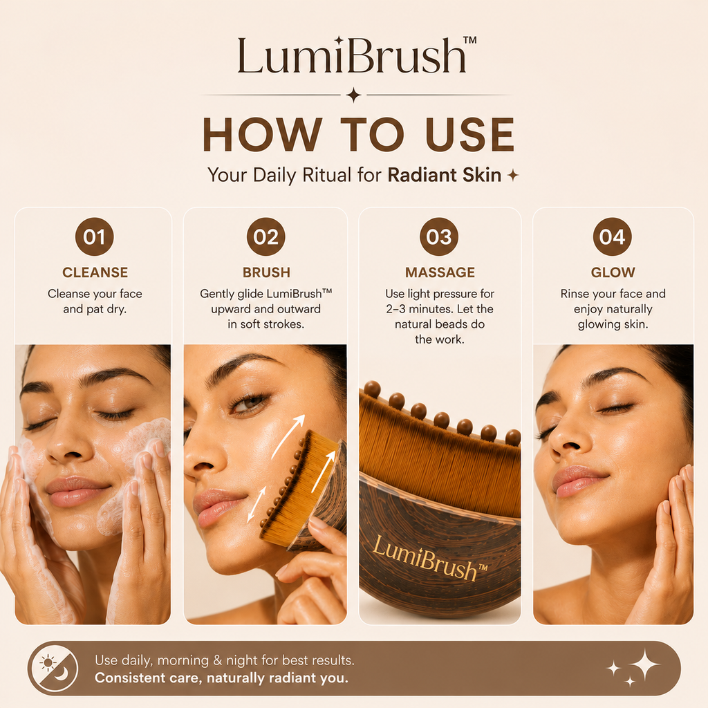 LumiBrush™ Facial Cleansing Brush