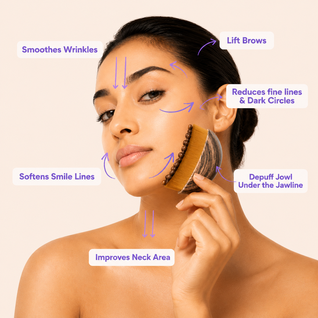 LumiBrush™ Facial Cleansing Brush