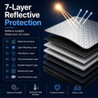 Veyro™ DriveGuard
