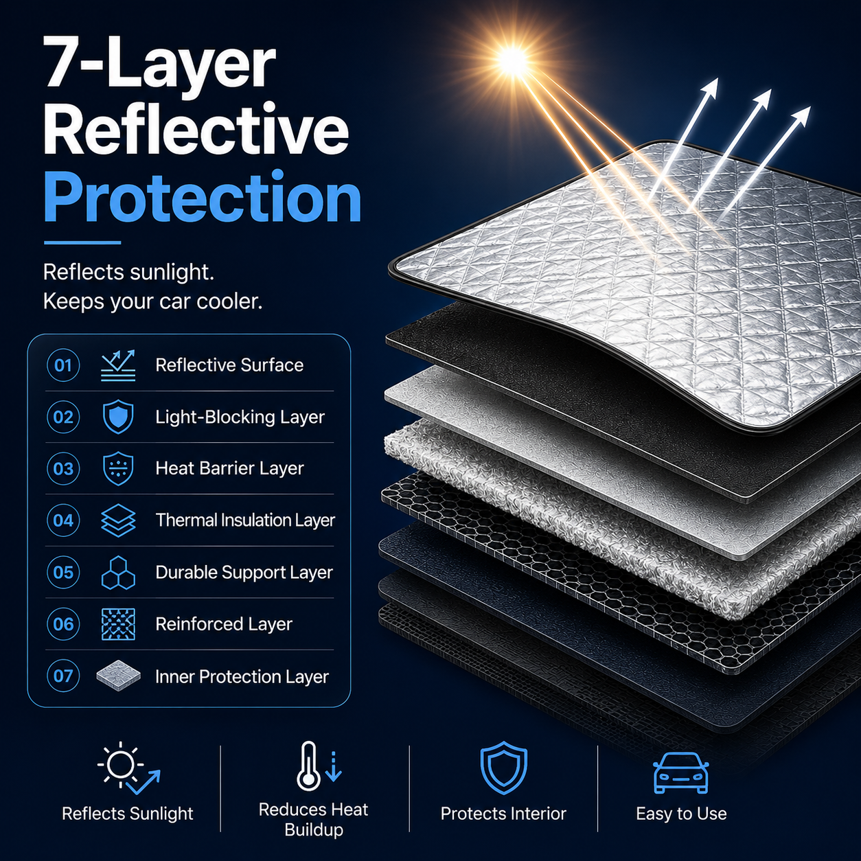 Veyro™ DriveGuard