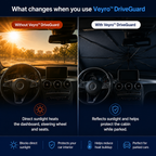 Veyro™ DriveGuard